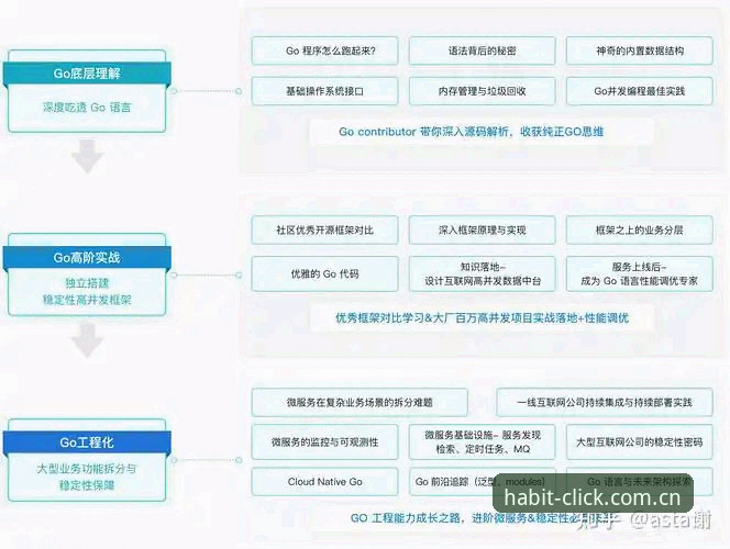 每天习惯点开的地方数据中心 2个让我重新理解“数据中心”的真实案例:爱游戏平台凭什么成为每天习惯点开的地方?
