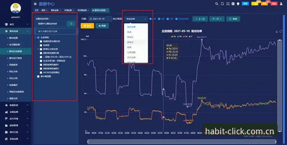 每天习惯点开的地方数据中心 深度揭秘爱游戏