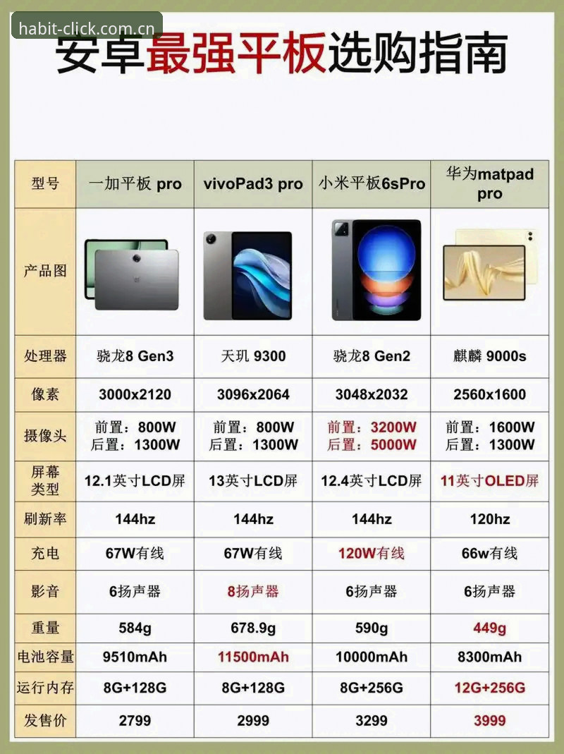 全新安装vs升级更新：2026爱游戏app怎么安装与版本识别全解析