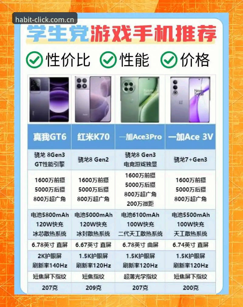 爱游戏手机版哪个好？版本、数据与设备适配实用指南